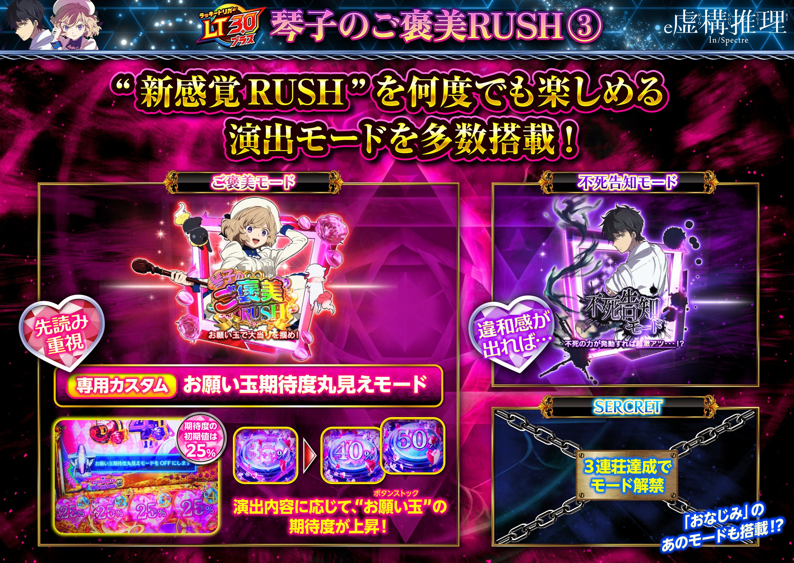 琴子のご褒美RUSH③