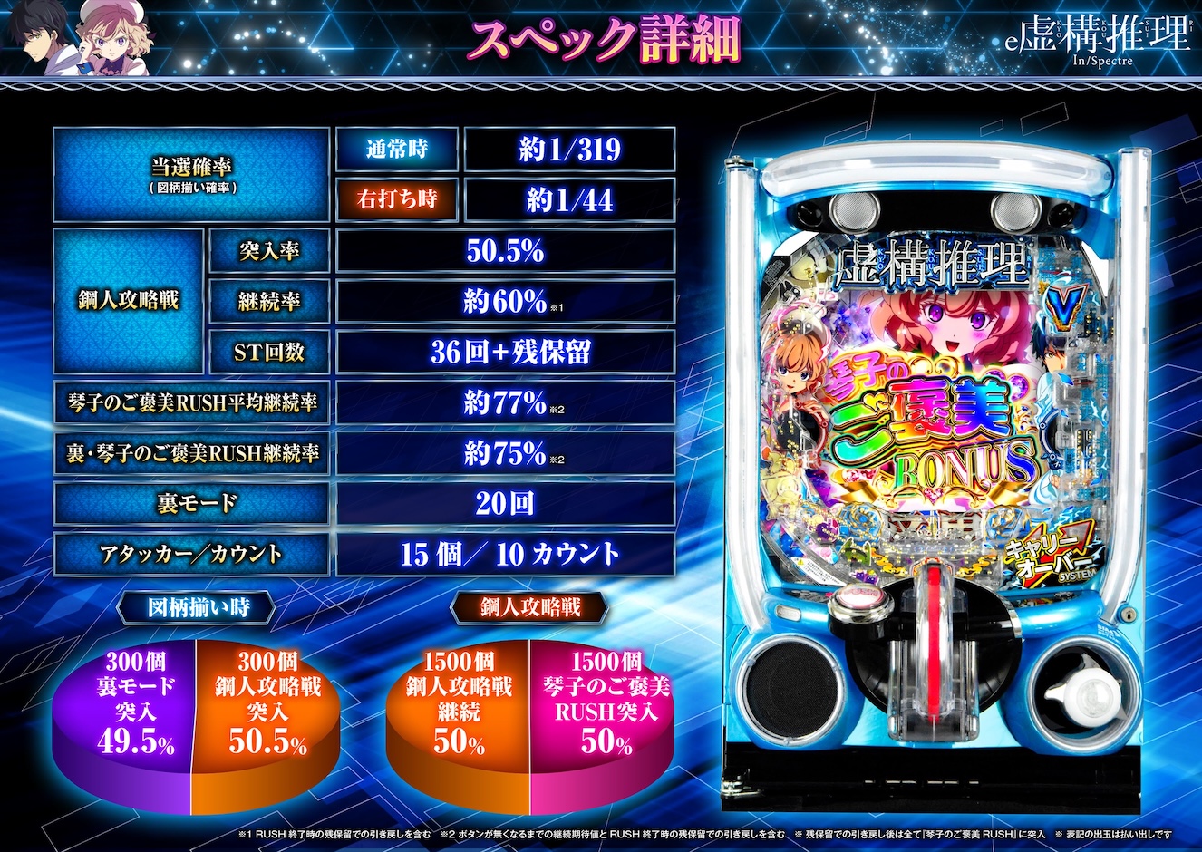 機種情報 09